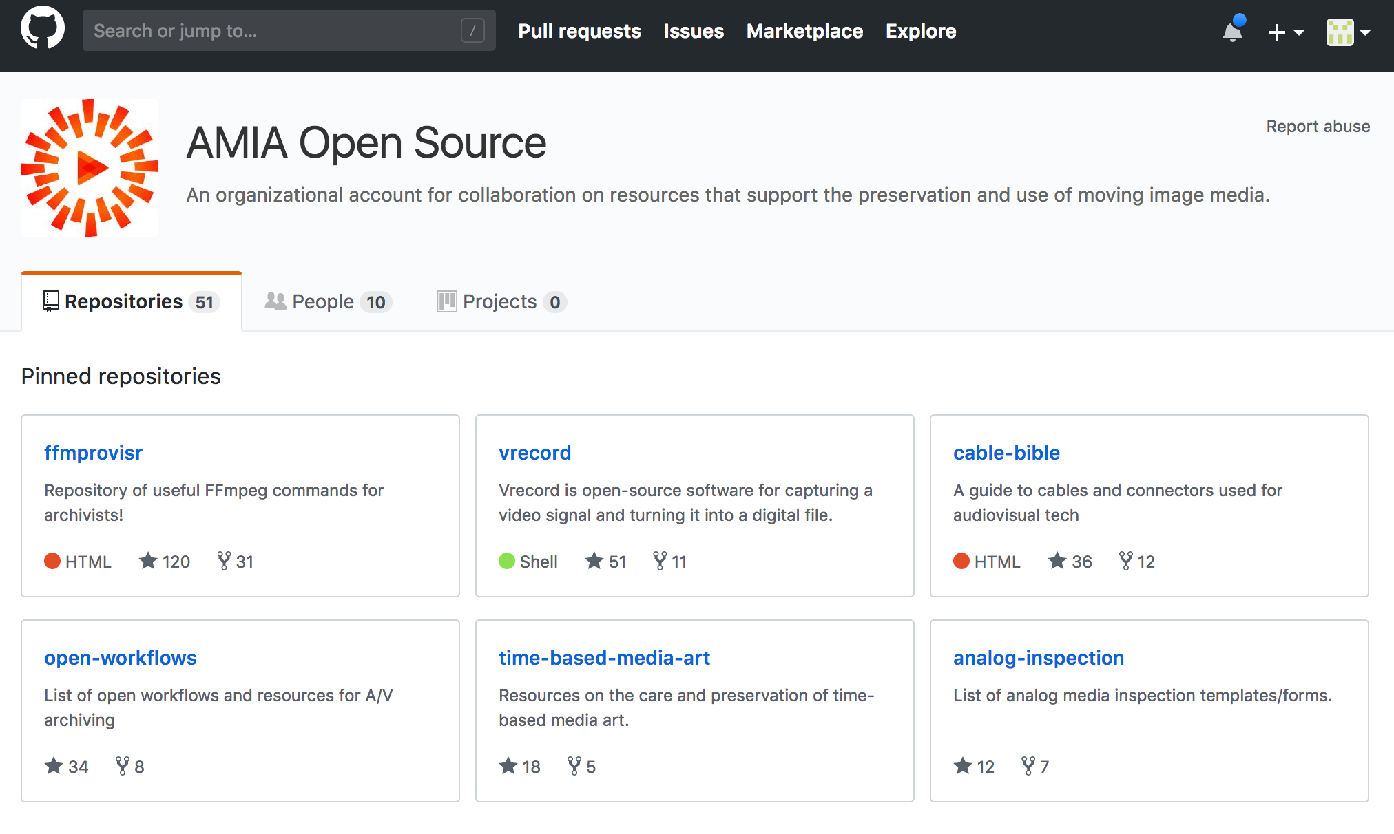 amia open source github page